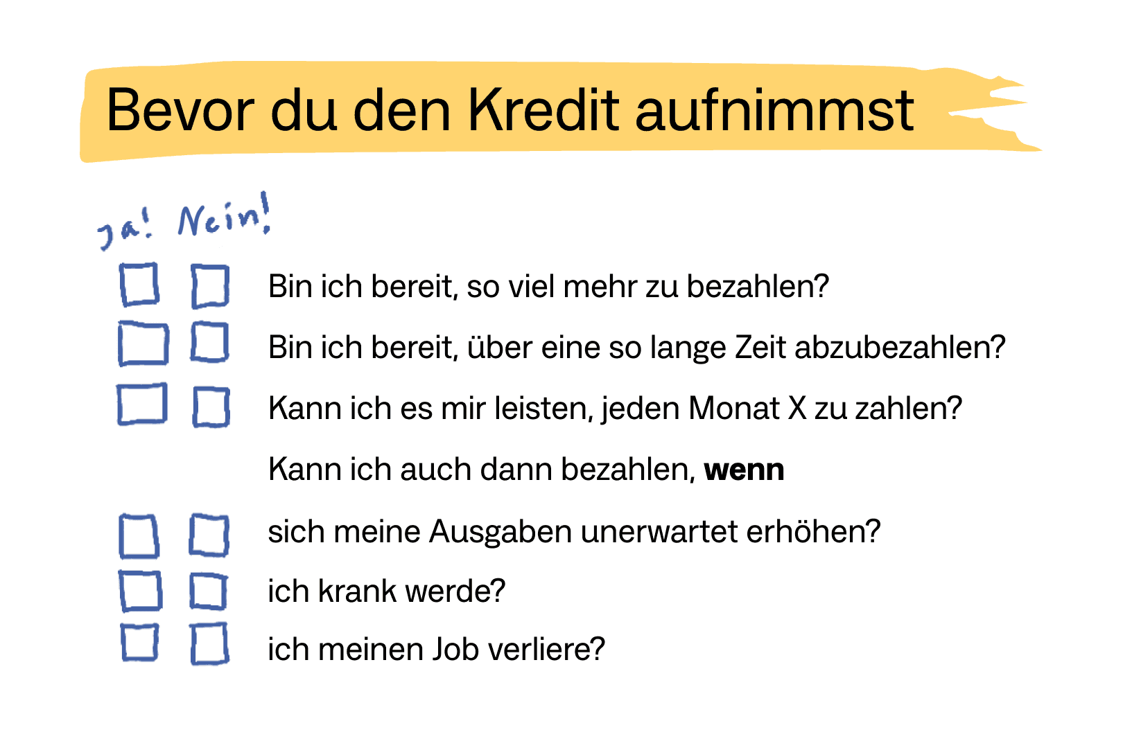 Checkliste zum Abhaken vor der Kreditaufnahme