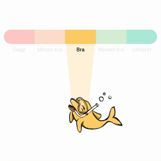 A dolphin that moves from left to right below a credit rating scale